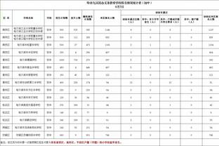 进军电竞！维尼修斯宣布担任巴西电竞队伍LOUD的形象大使